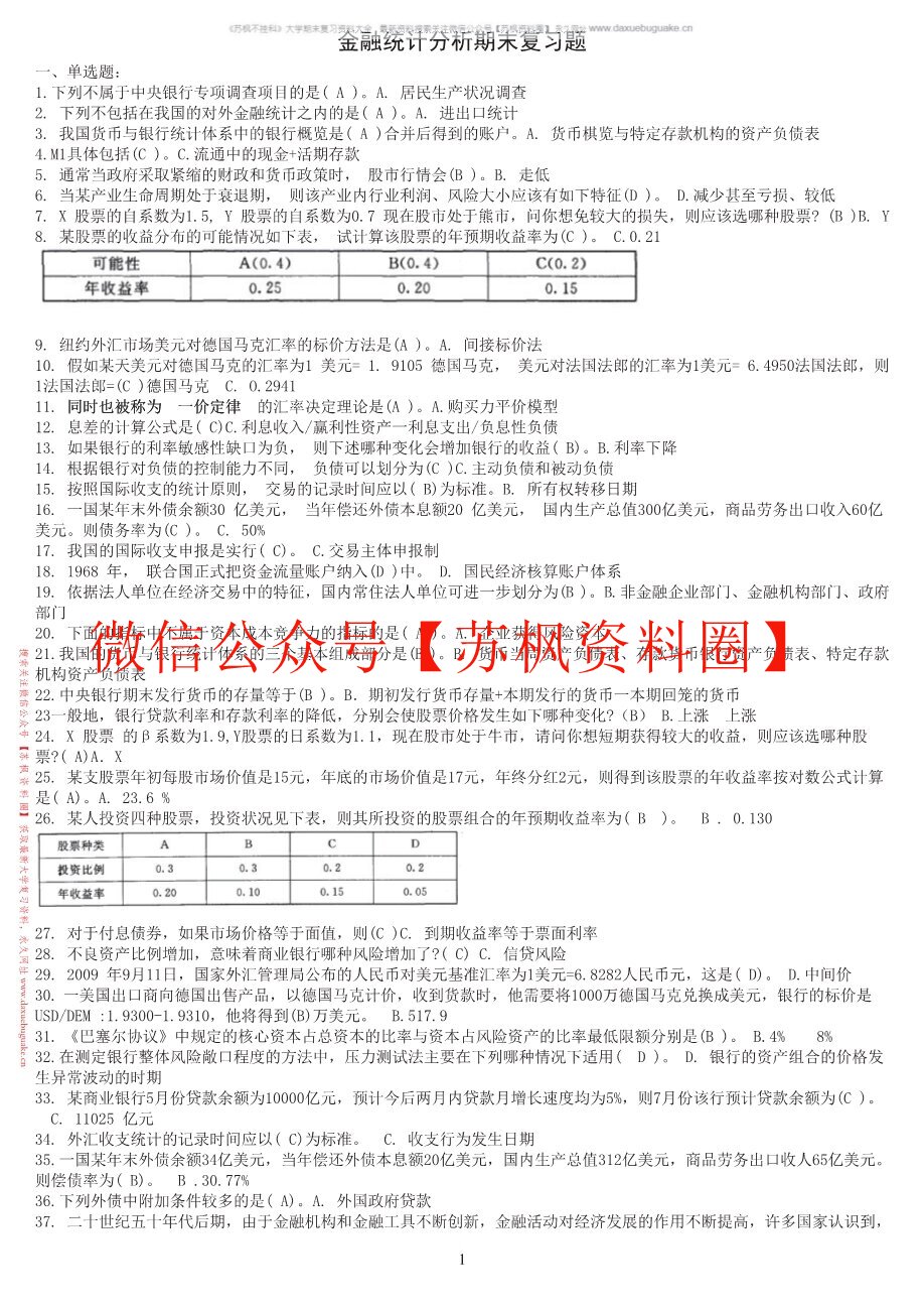 现代金融统计